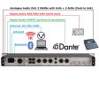 Wisycom MRK980-US-EX0 Rackmount Two Channel True Diversity Receiver Hot on Sale