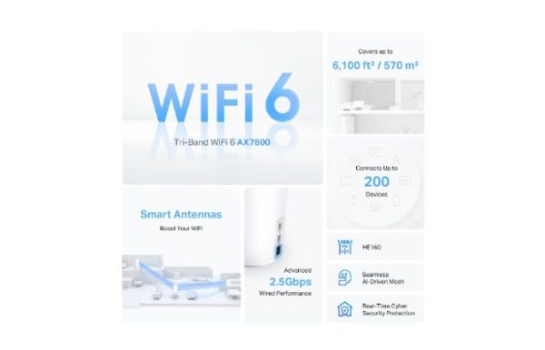 TP-Link Deco X95 AX7800 Whole Home Mesh Wi-Fi 6 System Tri-Band (2-pack) Cheap